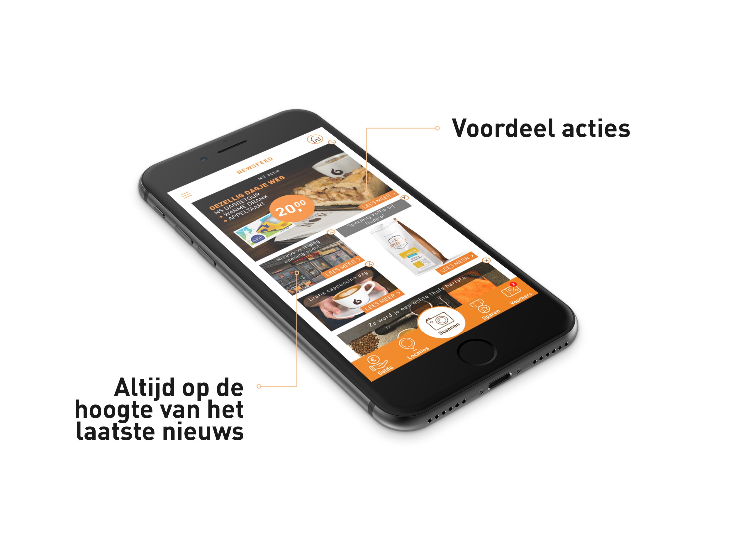 Nieuwsbrief app