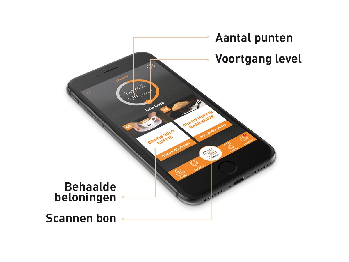 Sparen App