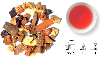 Sweet Almond - Tisane met amandel - Thee van Blend